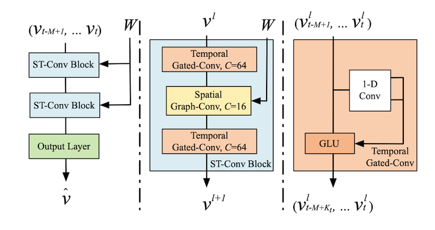 fig2